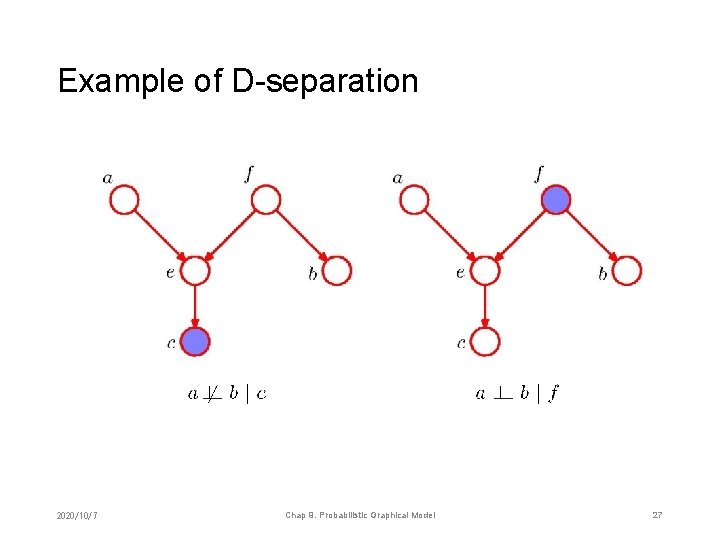 Example of D-separation 2020/10/7 Chap 9. Probabilistic Graphical Model 27 