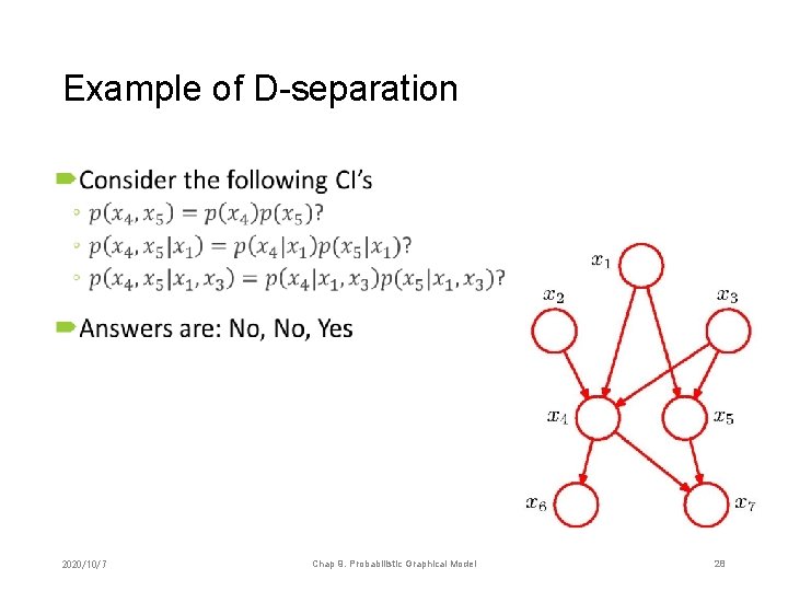 Example of D-separation • 2020/10/7 Chap 9. Probabilistic Graphical Model 28 