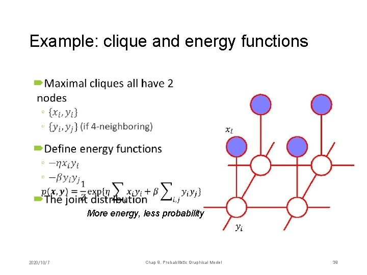 Example: clique and energy functions • More energy, less probability 2020/10/7 Chap 9. Probabilistic