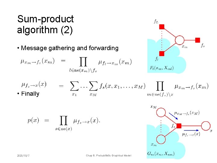 Sum-product algorithm (2) • Message gathering and forwarding • Finally 2020/10/7 Chap 9. Probabilistic