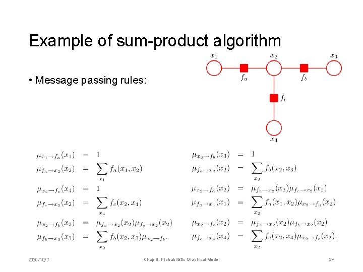 Example of sum-product algorithm • Message passing rules: 2020/10/7 Chap 9. Probabilistic Graphical Model