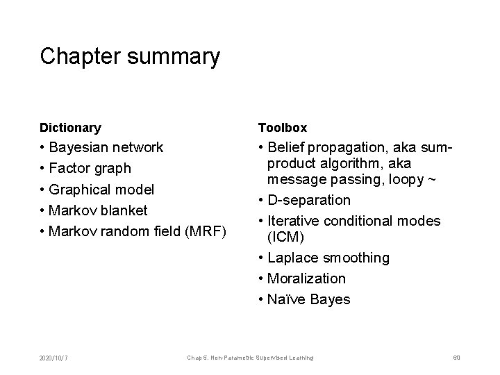 Chapter summary Dictionary Toolbox • Bayesian network • Factor graph • Graphical model •