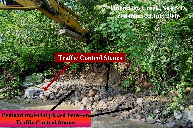 Onondaga Creek, Site 5 -D, constructed July 2006 Traffic Control Stones Bedload material placed
