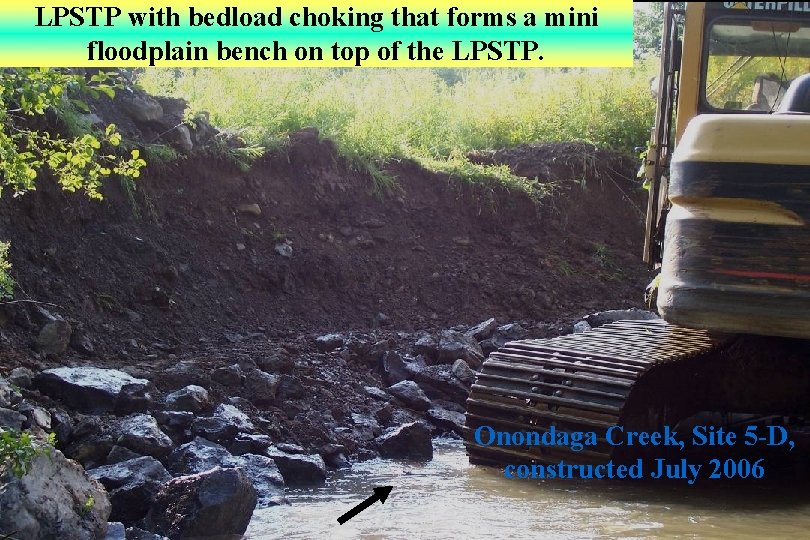 LPSTP with bedload choking that forms a mini floodplain bench on top of the