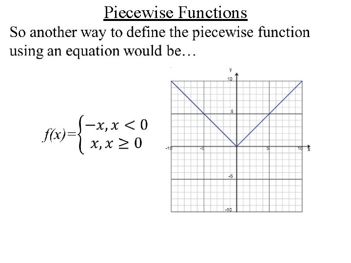 Piecewise Functions • 