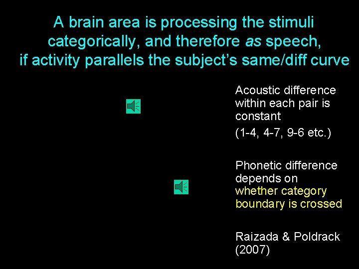 A brain area is processing the stimuli categorically, and therefore as speech, if activity