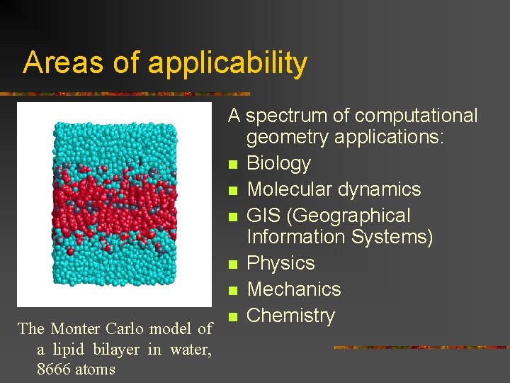 Areas of applicability The Monter Carlo model of a lipid bilayer in water, 8666