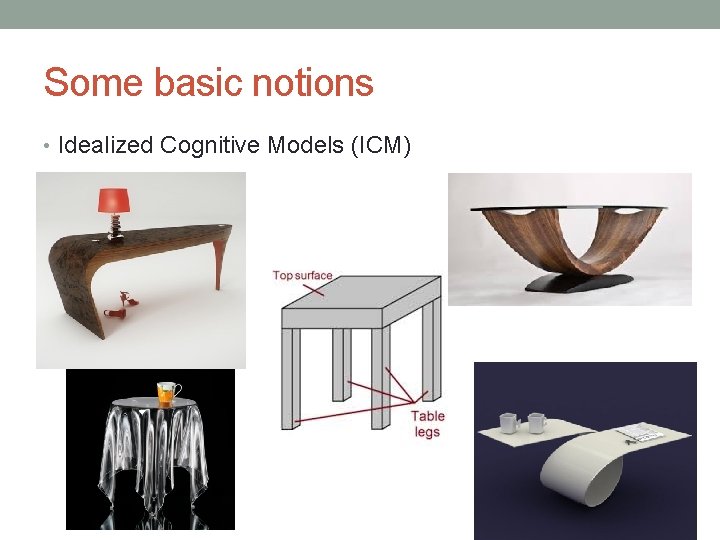 Some basic notions • Idealized Cognitive Models (ICM) 