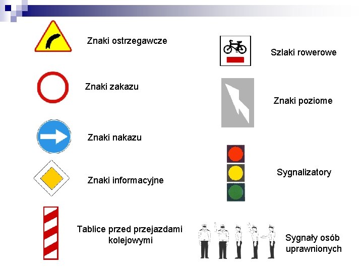 Znaki ostrzegawcze Szlaki rowe Znaki zakazu Znaki poziome Znaki nakazu Znaki informacyjne Tablice przed