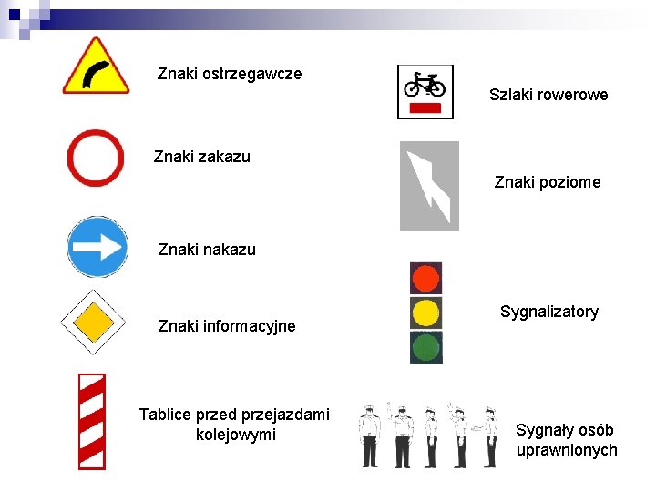 Znaki ostrzegawcze Szlaki rowe Znaki zakazu Znaki poziome Znaki nakazu Znaki informacyjne Tablice przed