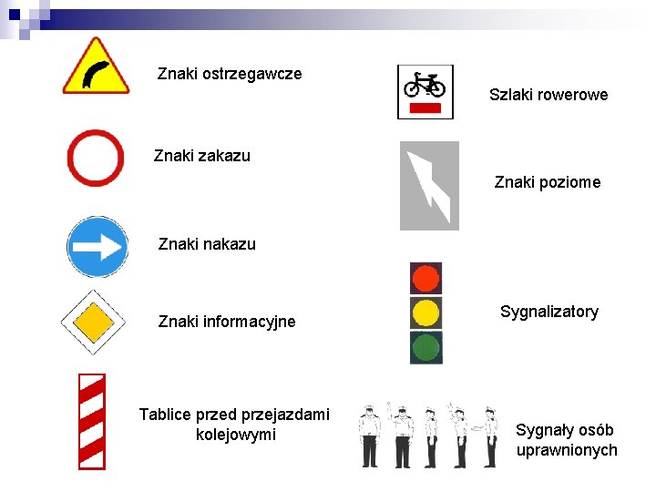 Znaki ostrzegawcze Szlaki rowe Znaki zakazu Znaki poziome Znaki nakazu Znaki informacyjne Tablice przed