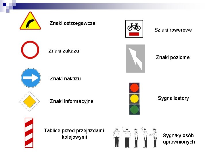 Znaki ostrzegawcze Szlaki rowe Znaki zakazu Znaki poziome Znaki nakazu Znaki informacyjne Tablice przed