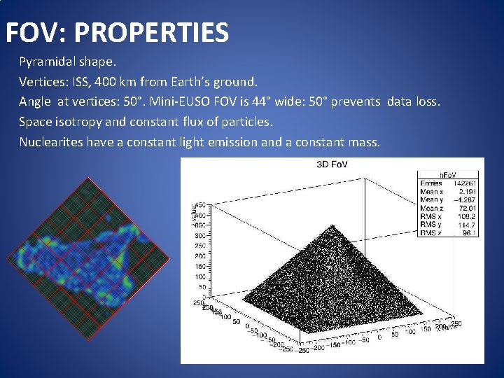 FOV: PROPERTIES Pyramidal shape. Vertices: ISS, 400 km from Earth’s ground. Angle at vertices: