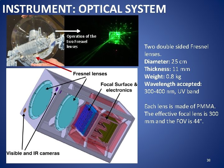 INSTRUMENT: OPTICAL SYSTEM Operation of the two Fresnel lenses Two double sided Fresnel lenses.