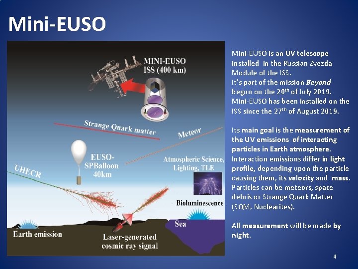 Mini-EUSO is an UV telescope installed in the Russian Zvezda Module of the ISS.