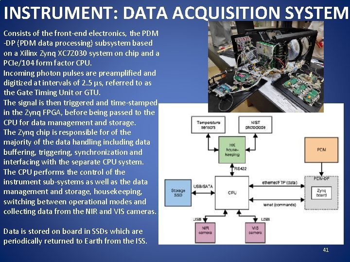 INSTRUMENT: DATA ACQUISITION SYSTEM Consists of the front-end electronics, the PDM -DP (PDM data