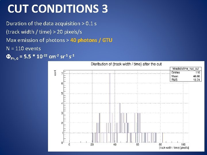 CUT CONDITIONS 3 Duration of the data acquisition > 0. 1 s (track width