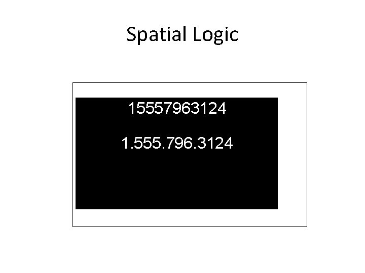 Spatial Logic 15557963124 1. 555. 796. 3124 