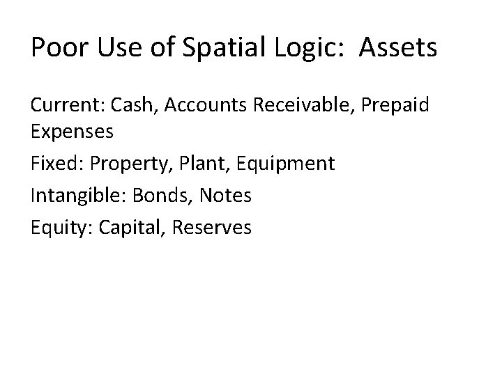 Poor Use of Spatial Logic: Assets Current: Cash, Accounts Receivable, Prepaid Expenses Fixed: Property,