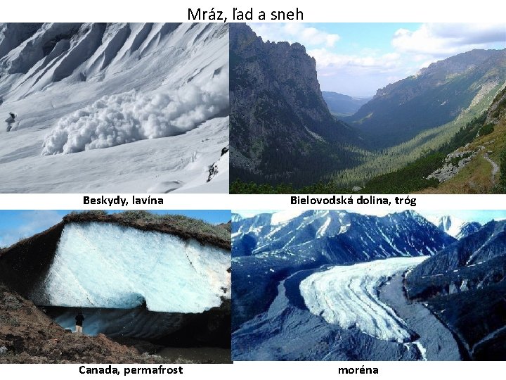 Mráz, ľad a sneh Beskydy, lavína Canada, permafrost Bielovodská dolina, tróg moréna 