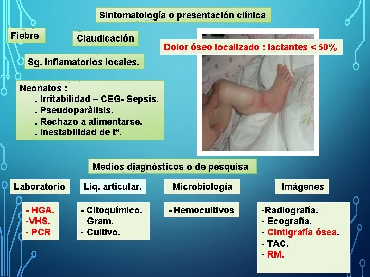 Sintomatología o presentación clínica Fiebre Claudicación Dolor óseo localizado : lactantes < 50% Sg.