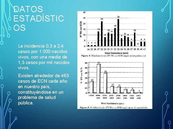 DATOS ESTADÍSTIC OS La incidencia 0, 3 a 2, 4 casos por 1 000