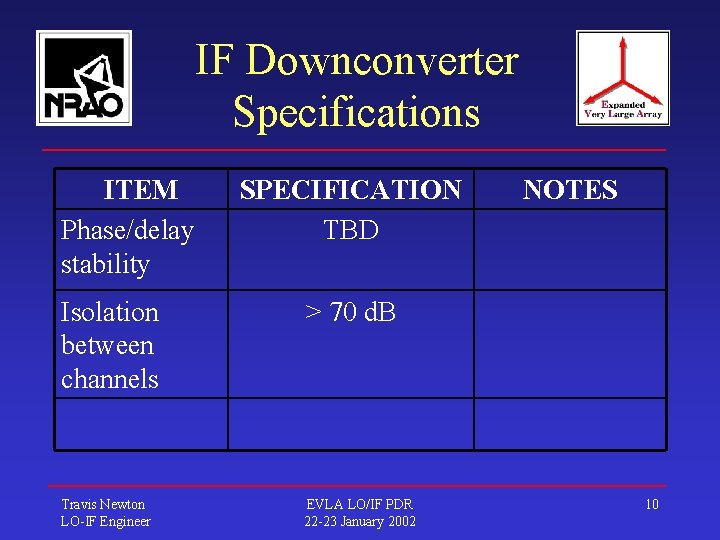 IF Downconverter Specifications ITEM Phase/delay stability SPECIFICATION TBD Isolation between channels > 70 d.