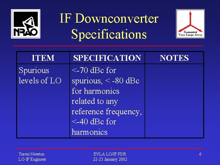 IF Downconverter Specifications ITEM Spurious levels of LO Travis Newton LO-IF Engineer SPECIFICATION <-70