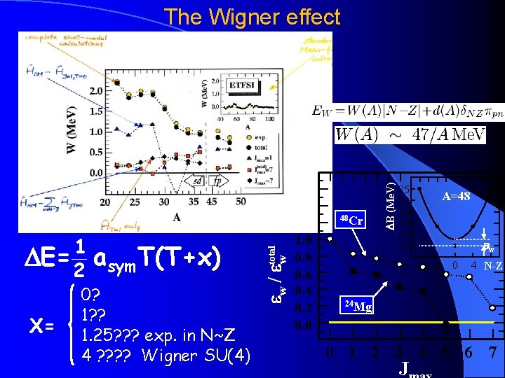 1 E= 2 X= asym. T(T+x) 0? 1? ? 1. 25? ? ? exp.