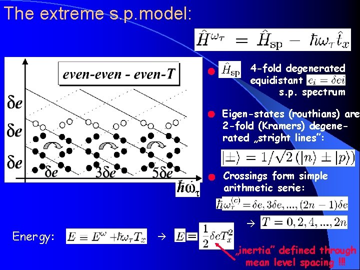 The extreme s. p. model: 4 -fold degenerated equidistant s. p. spectrum Eigen-states (routhians)