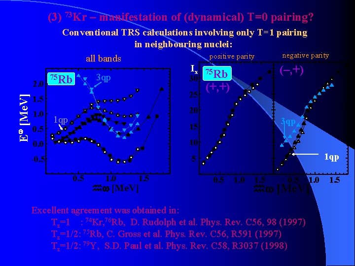 (3) 73 Kr – manifestation of (dynamical) T=0 pairing? Ew [Me. V] 2. 0