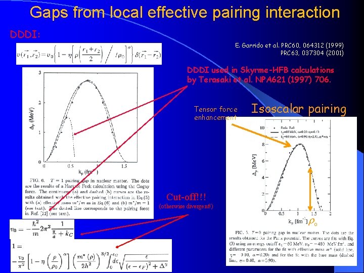 Gaps from local effective pairing interaction DDDI: E. Garrido et al. PRC 60, 064312