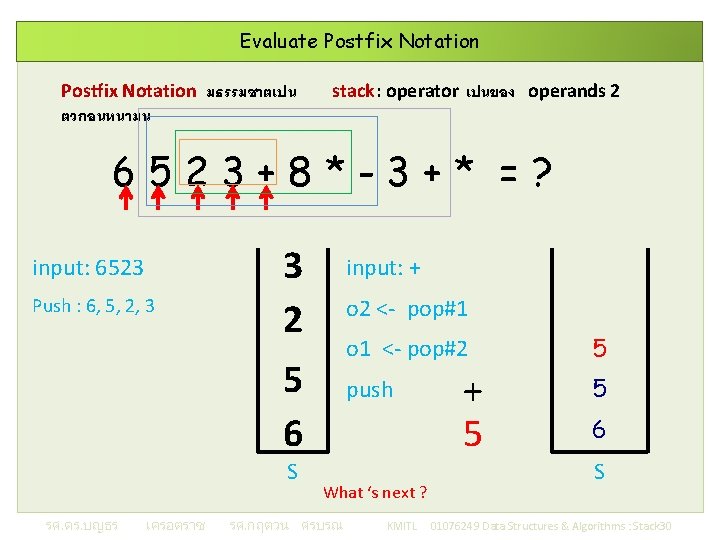 Evaluate Postfix Notation มธรรมชาตเปน ตวกอนหนามน stack: operator เปนของ operands 2 6523+8*-3+* =? input: 6523