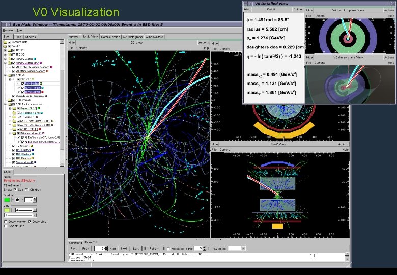 V 0 Visualization 26/03/09 fca @ CHEP 09 14 