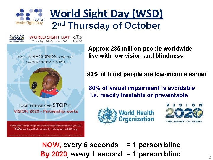 World Sight Day (WSD) 2 nd Thursday of October Approx 285 million people worldwide