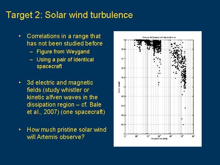 Target 2: Solar wind turbulence • Correlations in a range that has not been