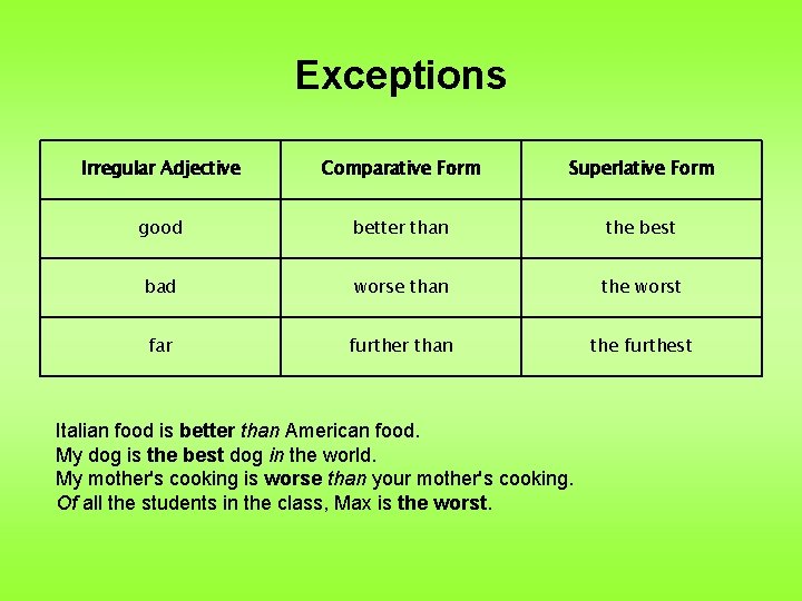 Exceptions Irregular Adjective Comparative Form Superlative Form good better than the best bad worse