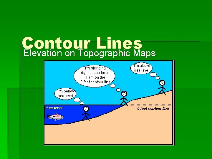 Contour Lines Elevation on Topographic Maps 