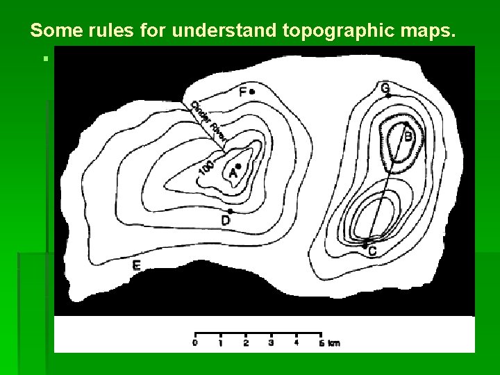 Some rules for understand topographic maps. § 1. Contour lines never cross. 2. When