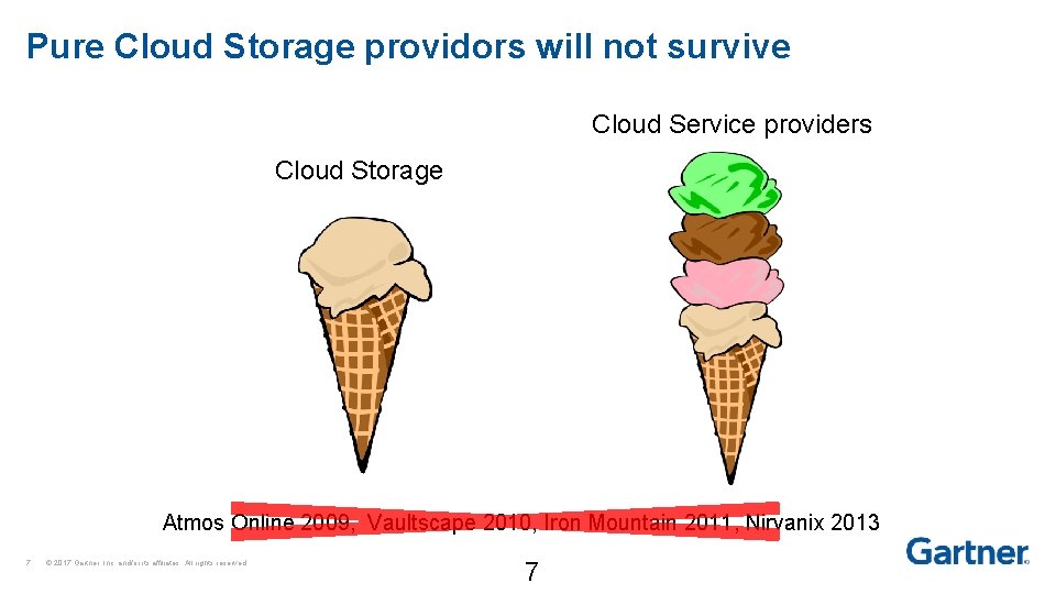 Pure Cloud Storage providors will not survive Cloud Service providers Cloud Storage Atmos Online