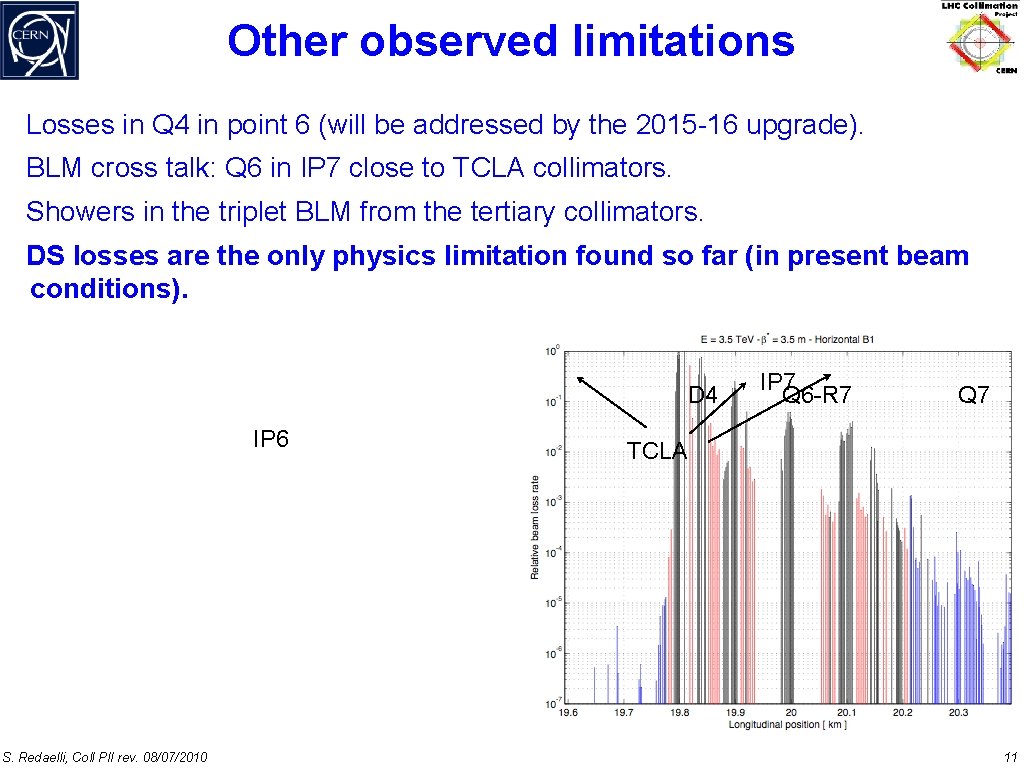 Other observed limitations Losses in Q 4 in point 6 (will be addressed by