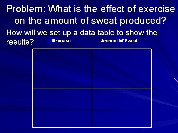 Problem: What is the effect of exercise on the amount of sweat produced? How Problem: What is the effect of exercise on the amount of sweat produced? How