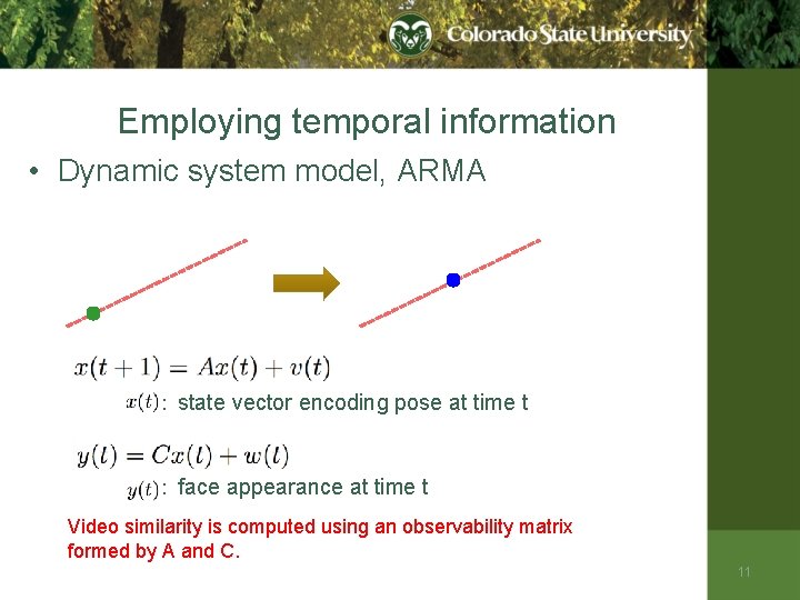 Employing temporal information • Dynamic system model, ARMA : state vector encoding pose at