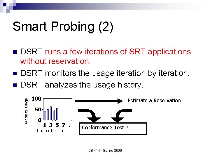 Smart Probing (2) n n DSRT runs a few iterations of SRT applications without