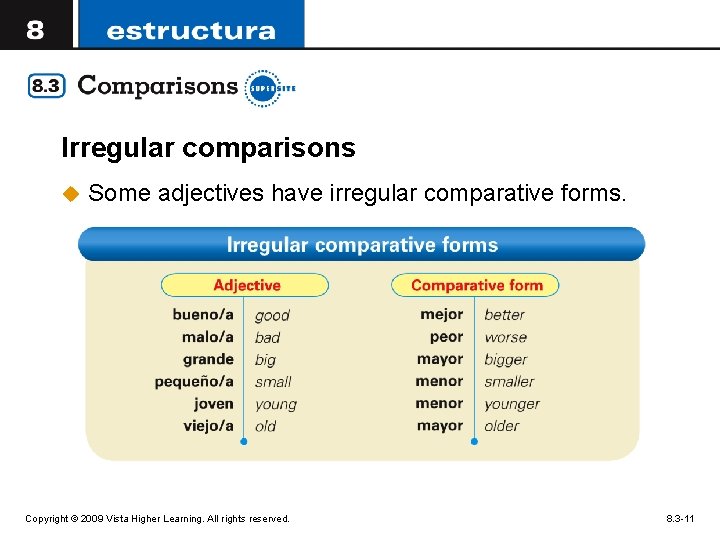 Irregular comparisons u Some adjectives have irregular comparative forms. Copyright © 2009 Vista Higher