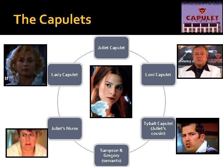 The Capulets Juliet Capulet Lady Capulet Lord Capulet Juliet’s Nurse Tybalt Capulet (Juliet’s cousin)