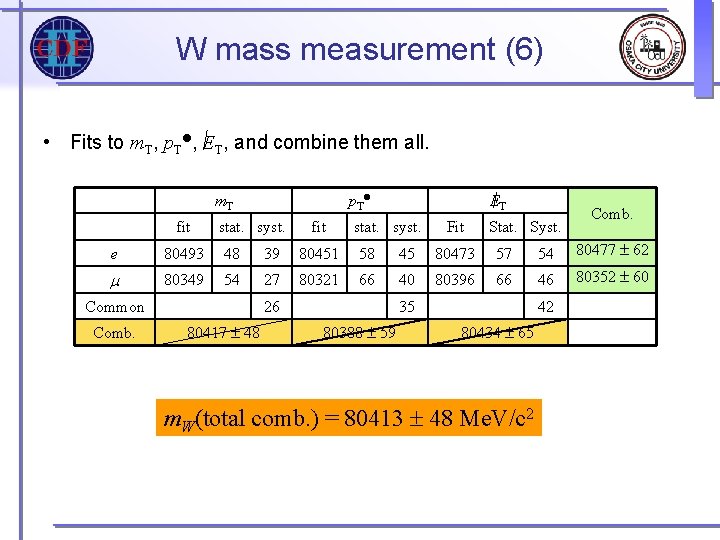 W mass measurement (6) • Fits to m. T, p. T , ET, and W mass measurement (6) • Fits to m. T, p. T , ET, and