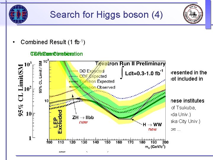 Search for Higgs boson (4) • Combined Result (1 fb-1) CDF Combination Tevatron Combination Search for Higgs boson (4) • Combined Result (1 fb-1) CDF Combination Tevatron Combination