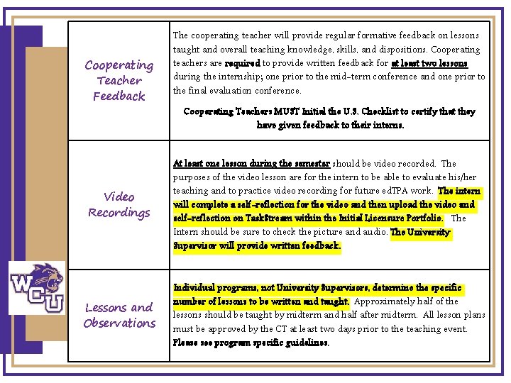 Cooperating Teacher Feedback The cooperating teacher will provide regular formative feedback on lessons taught
