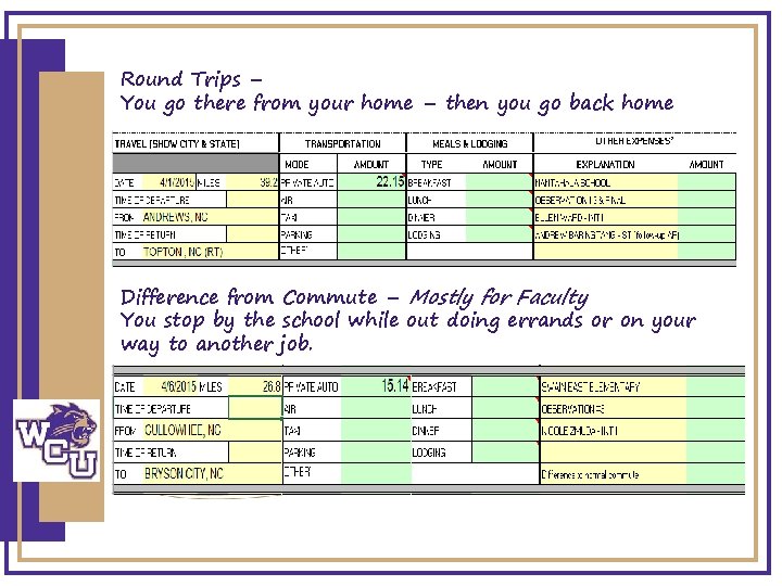 Round Trips – You go there from your home – then you go back